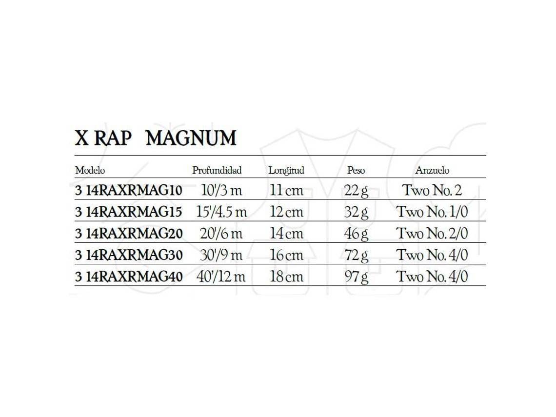 Rapala X Rap Magnum 180mm