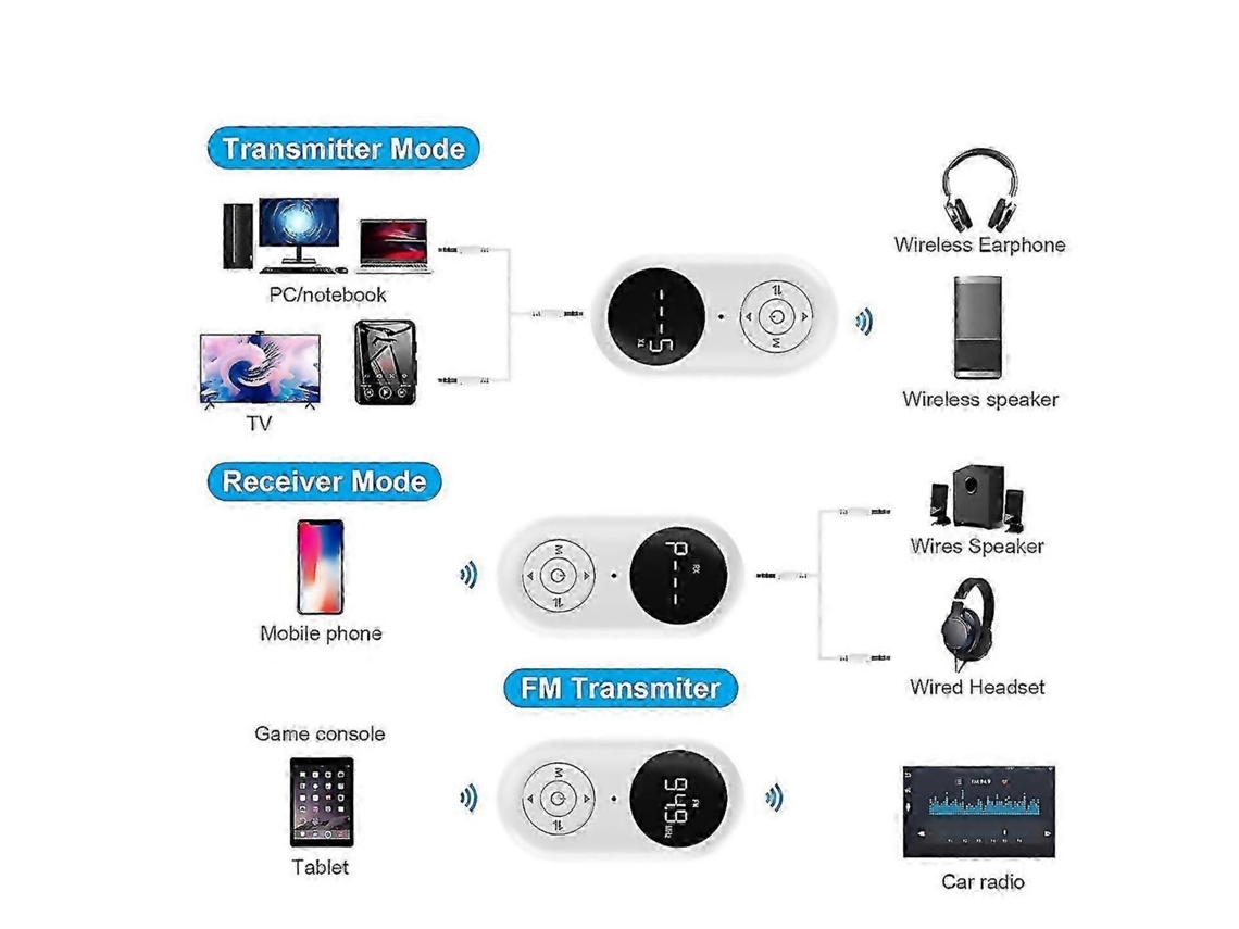 Para Receptor/transmissor Bluetooth, Receptor De Áudio Auxiliar Sem Fio 25-26
