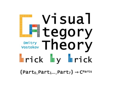 Livro Visual Category Theory Brick by Brick Diagrammatic LEGOR Reference de Dmitry Vostokov (Inglês)