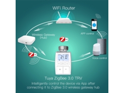 Termostato Inteligente para Radiador Zigbee 3.0 Controle por App e Voz Compatível com Alexa Google Home
