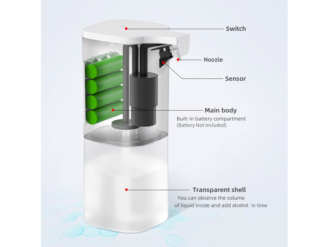 Dispenser Automático de Sabão com Sensor IR para Casa e Comércio, Sabão e Desinfetante LAXISCREED