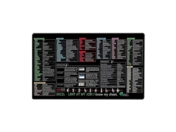 Mousepad De Alta Qualidade Para Maior Precisão, Controle E Conforto No Uso. Olysi Shop