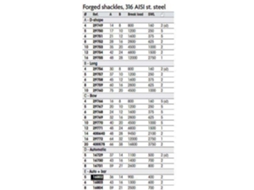 Plastimo Forged Shackle D Shape