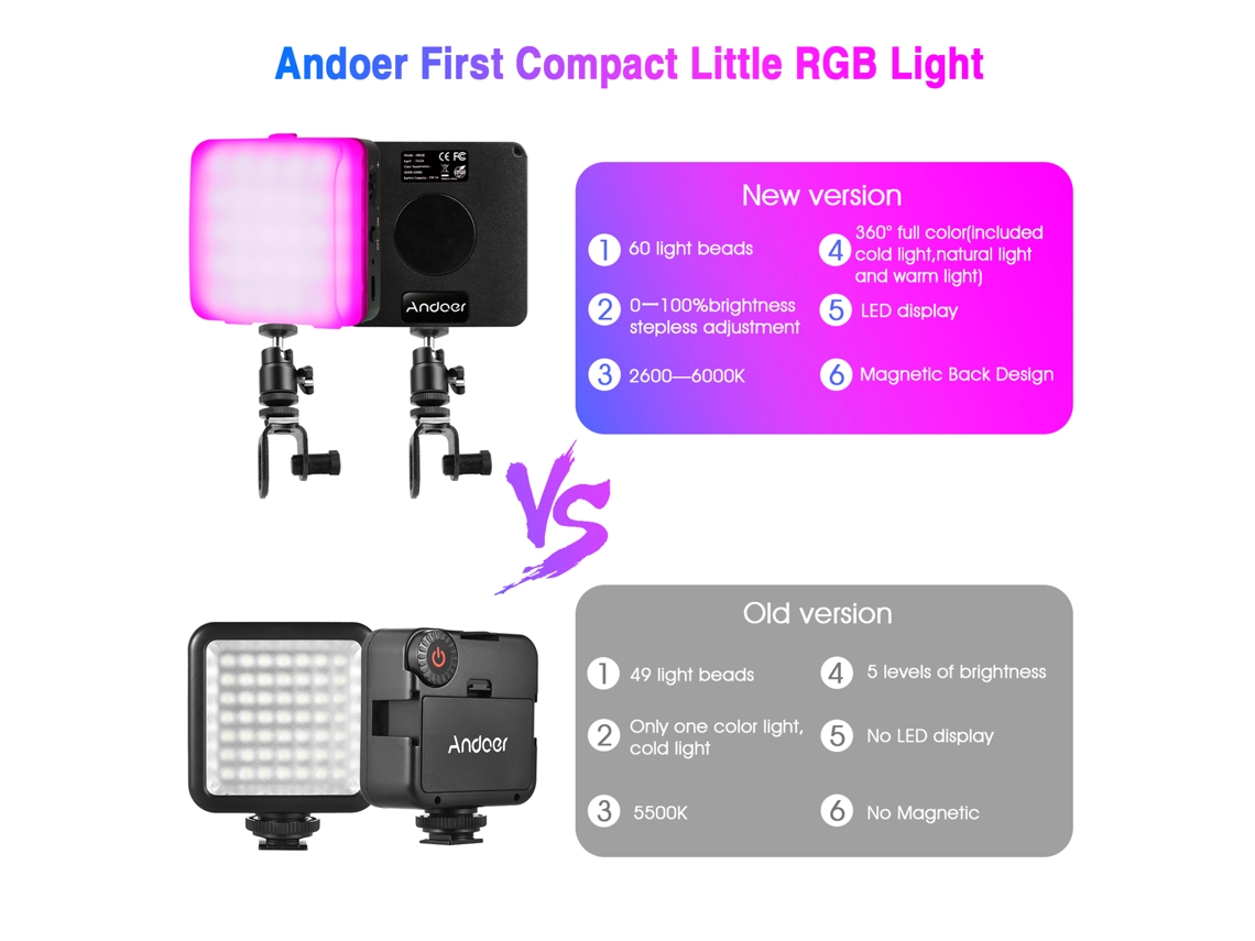Luz Led Rgb Portátil Clip-on Cri95+ 2600k-6000k Ajustável Com Bateria Integrada Para Vlog Streaming Reuniões Educação