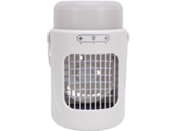 Ventilador De Mesa Usb Cabeça Dupla, Silencioso E Portátil, Em Abs,