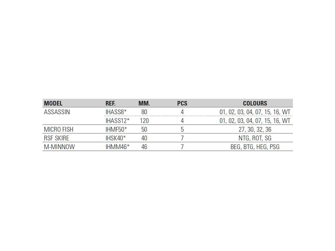 Hart Rock Street Assassin 120