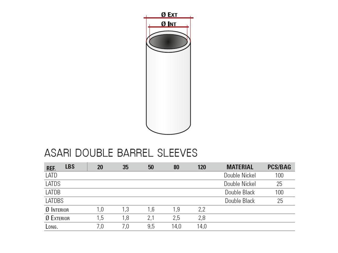 Asari Double