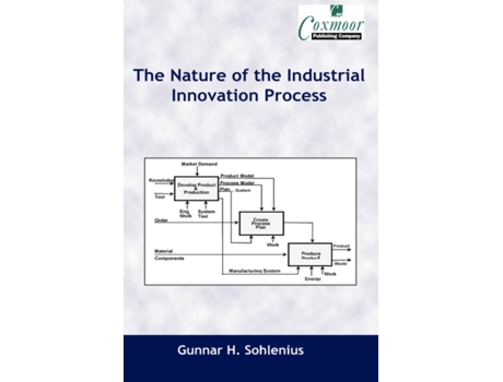 Livro The Nature of the Industrial Innovation Process de Gunnar H Sohlenius (Inglês)