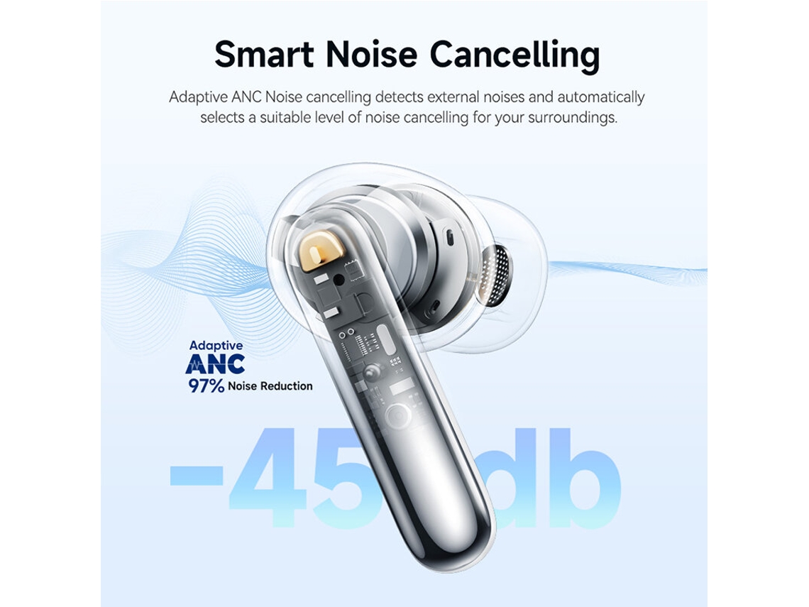 Fones TWS Clipe Orelha Bluetooth 6.0 com graves potentes e visor digital