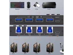 Kceve Kc-km434b Usb3.0 Switch Kvm 4-em-4-out Para Teclado Mouse Impressora Pen Drive