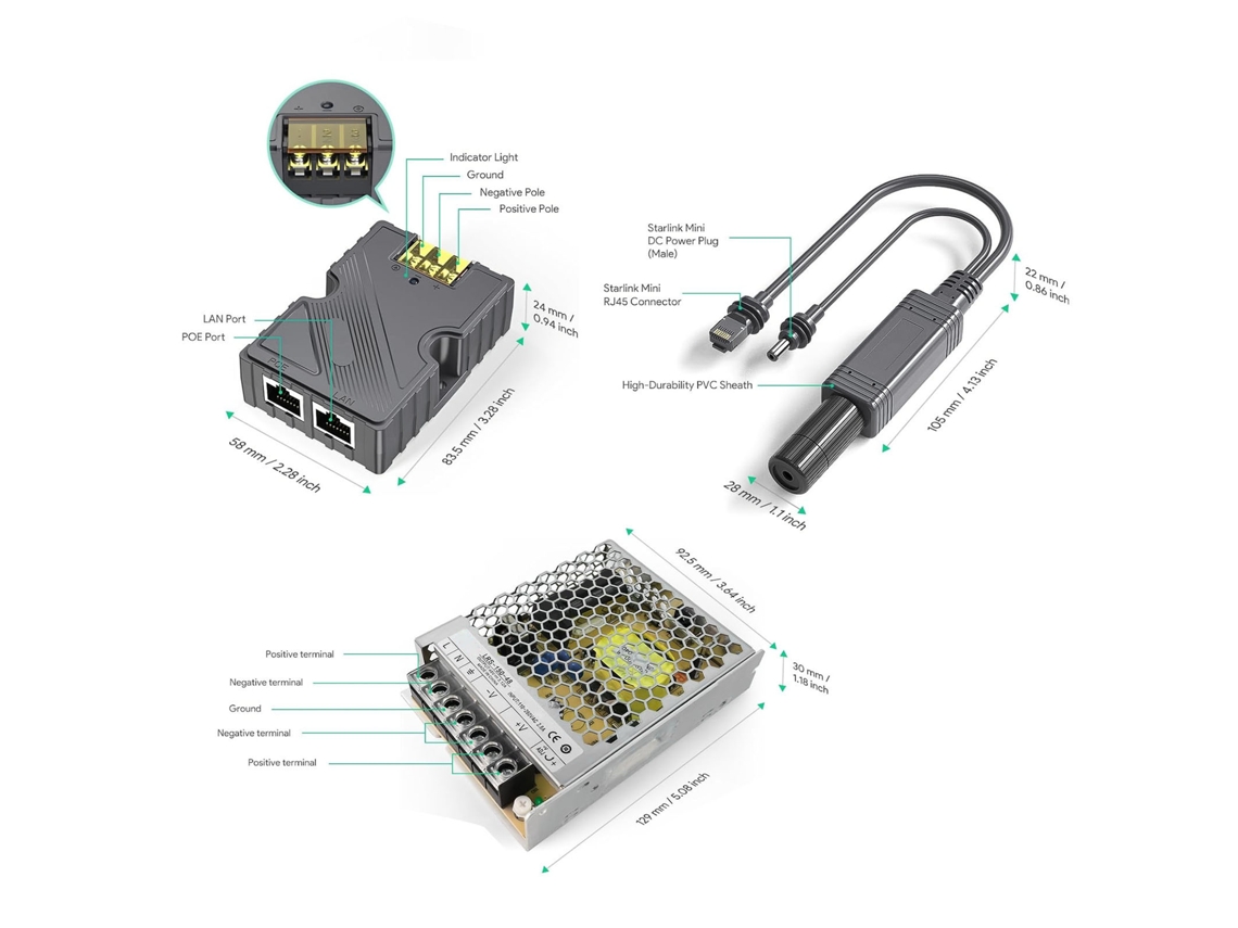 Laxiscreed Injector Poe 150w Com Proteção Contra Sobretensão E Esd Para Redes Seguras