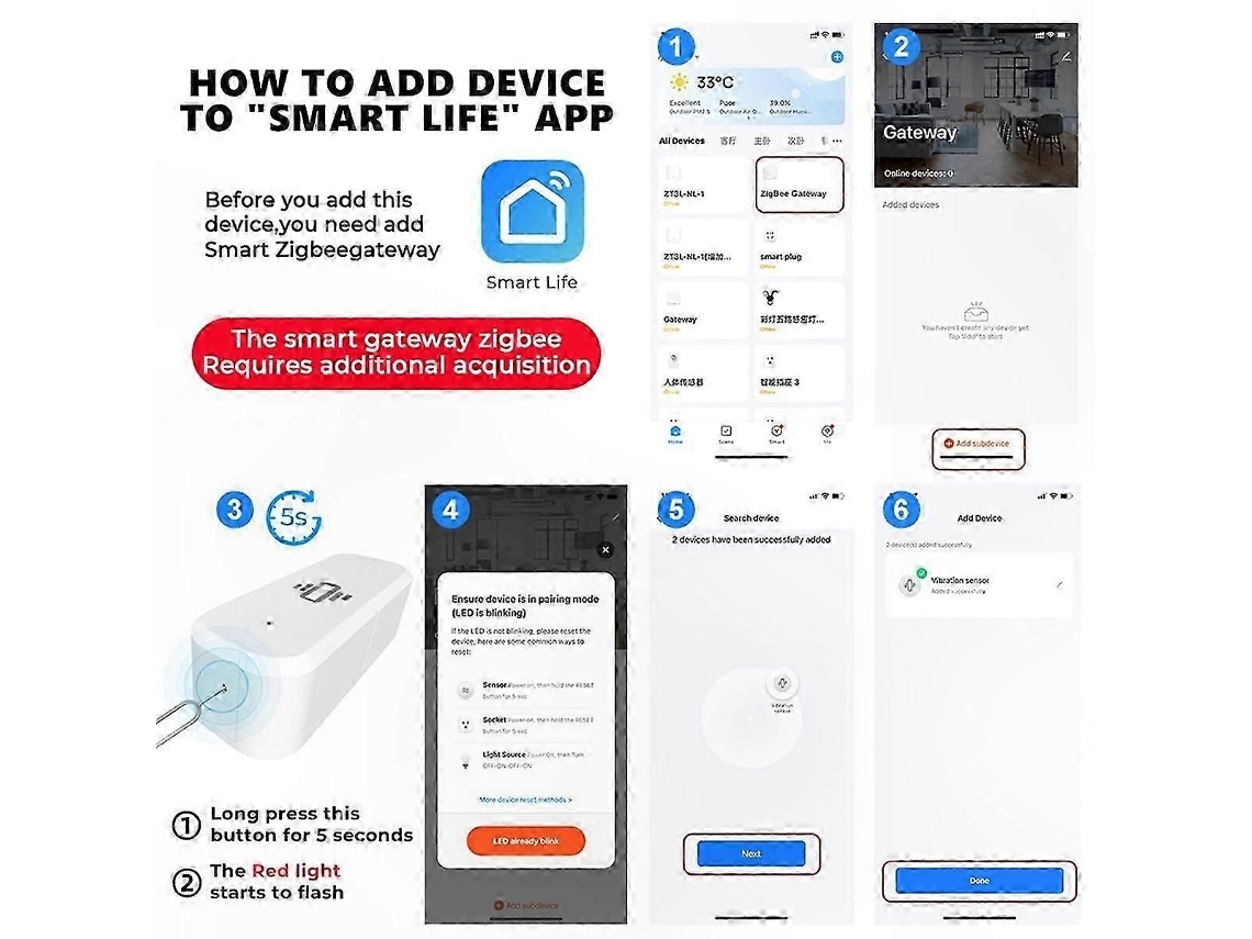 Sensor De Vibração Inteligente Com Protocolo Zigbee, Alertas Em Tempo Real Via Integração Com Aplicativo Inteligente Para Detecção De Movimento.