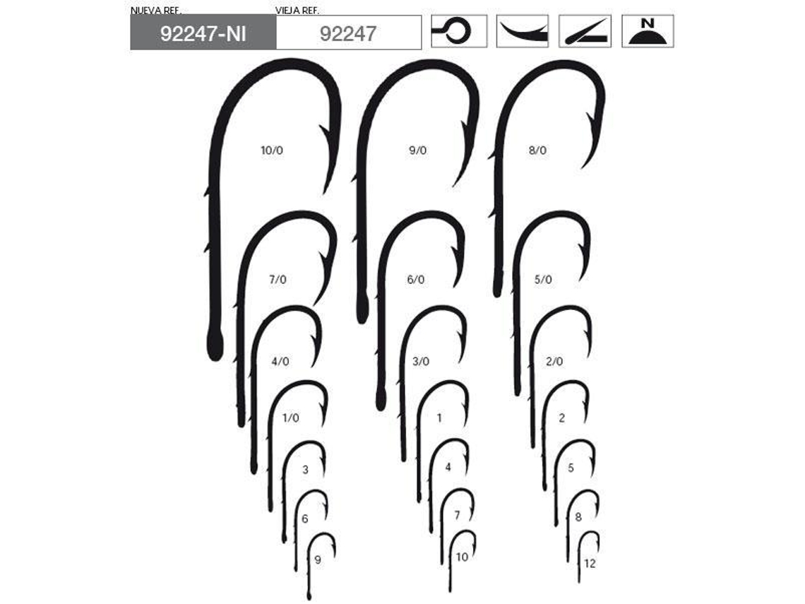 Mustad 92247 Ni Baitholder