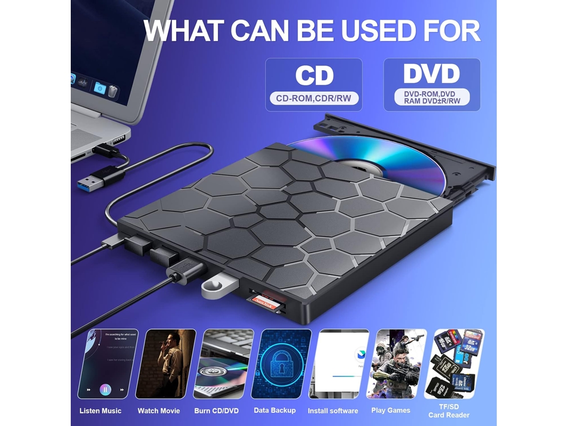 Unidade De Dvd Econômica Para Laptops Mais Antigos Gravador Usb 2.0/3.0 Com Suporte Vitalício Mang Guo