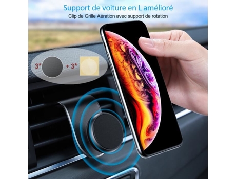 Suporte Carro Ventilação Universal Giratório Magicfox Magnética Preto