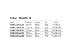 Rapala X Rap Magnum 180mm