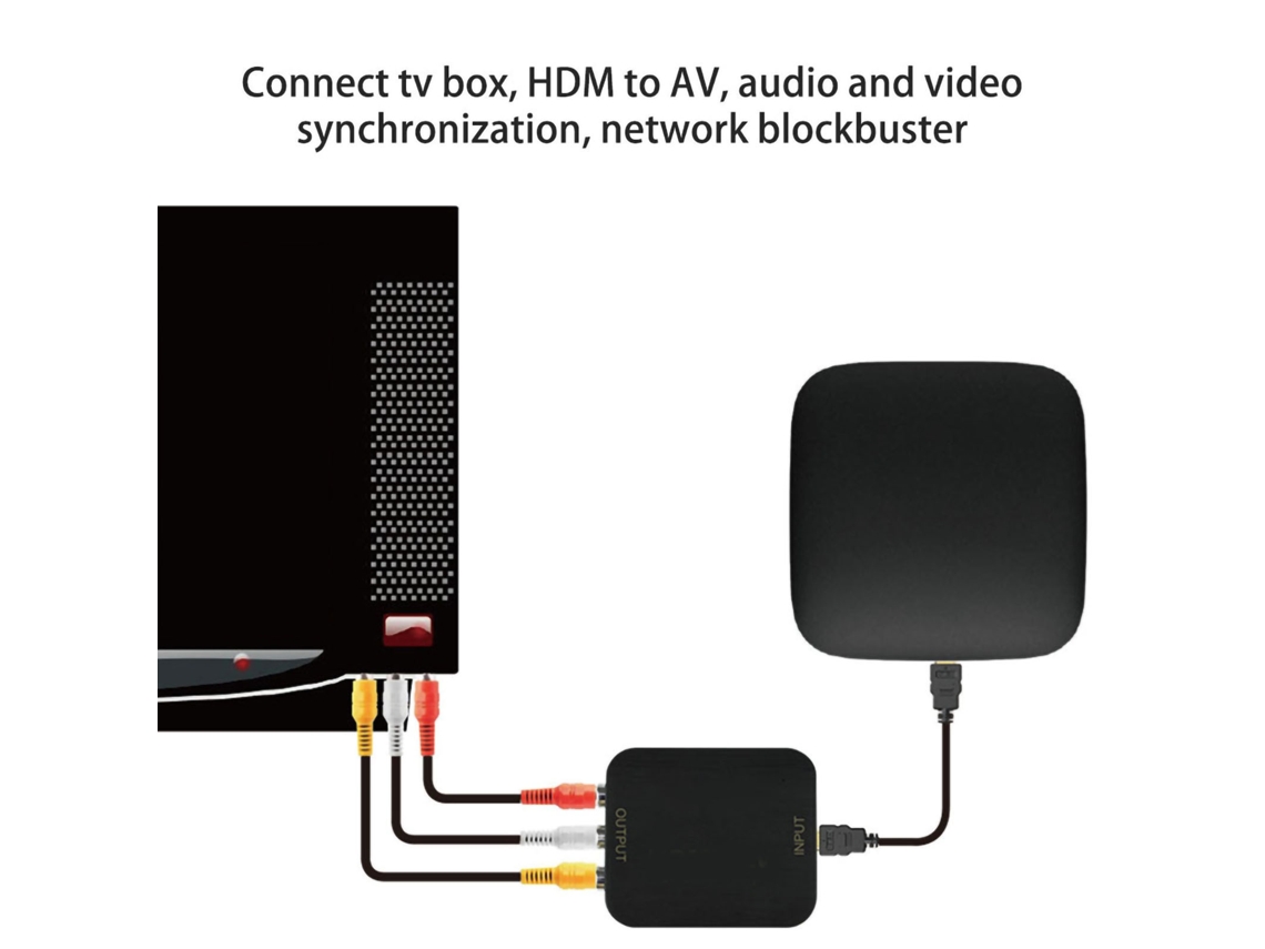 Conversor Hdmi para Av LAXISCREED