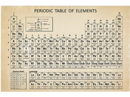 Pôster Educativo Em Papel Da Tabela Periódica Dos Elementos Holidyoyo, 70x50 Cm, Para Decoração E