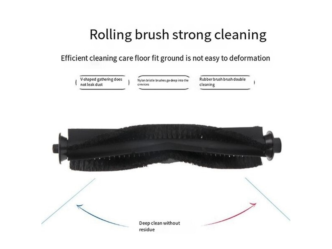 Lurelia Kit De Manutenção 2 Peças Para M7, Com Escova Principal, Panos De Mop, Filtros