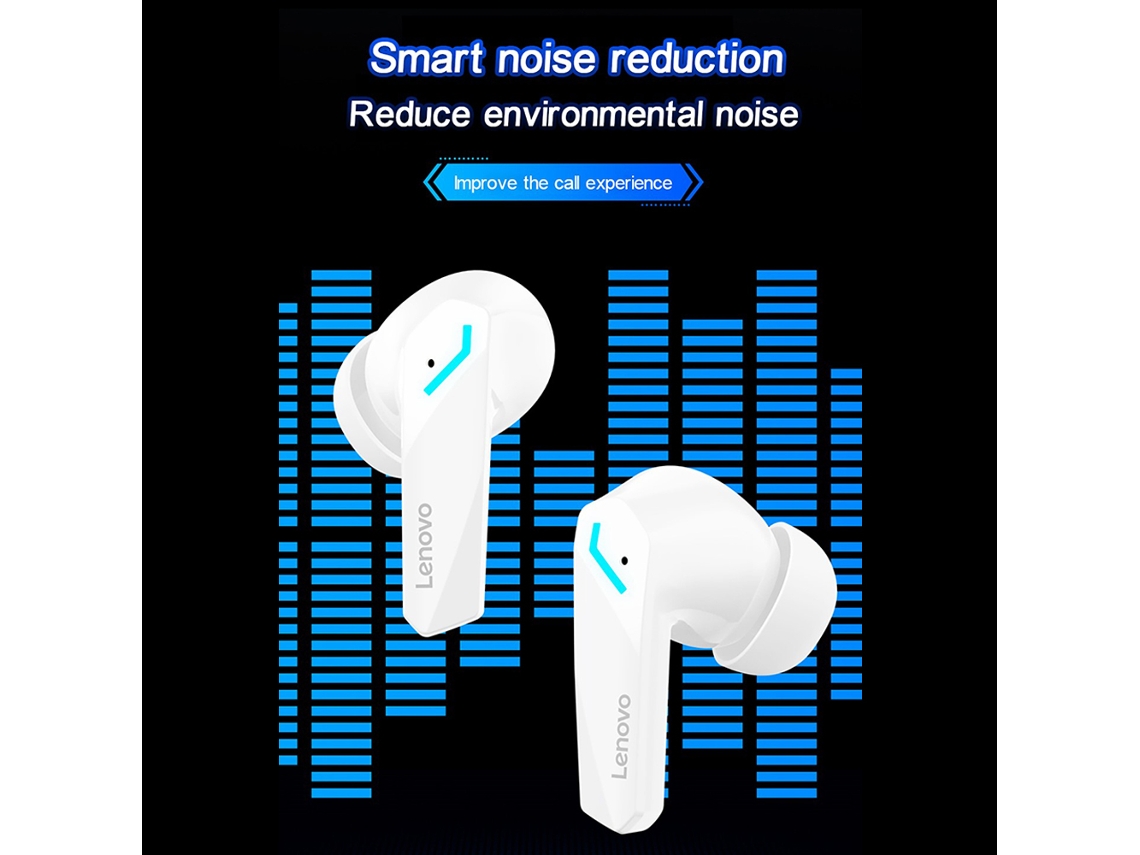 Fones De Ouvido Sem Fio Verdadeiro Lenovo Thinkplus Gm2 Pro Para Jogos Bt, Fones De Ouvido Esportivo, Baixo Atraso, Branco