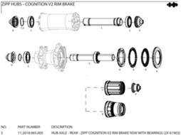 Jante ZIPP Rep Kit Trasero Cognition V2 (2 l)