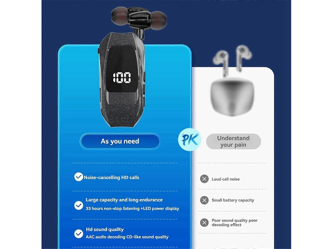 Fones De Ouvido Sem Fio Retráteis Com Lapela Para Negócios, Com Tela Digital Led, Adequados Para Esportes Ly Ebike
