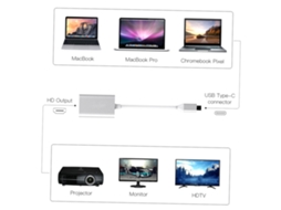 Adaptador Usb c Hdmi 4k LAXISCREED
