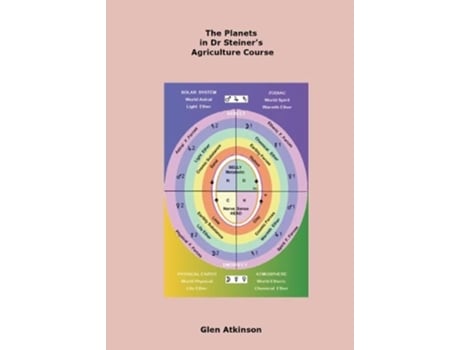 Livro The Planets in Dr Steiners Agriculture Course de Glen Robert Atkinson (Inglês)