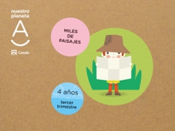 Livro Inf 4 Nuestro Planeta A 3º Trm de Aavv