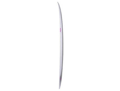 Nsp Cse Chopstix 5´8´´