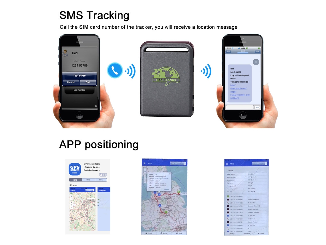 Tk102b Car Gps Gsm Gprs Tracker Realtime Tracking Device