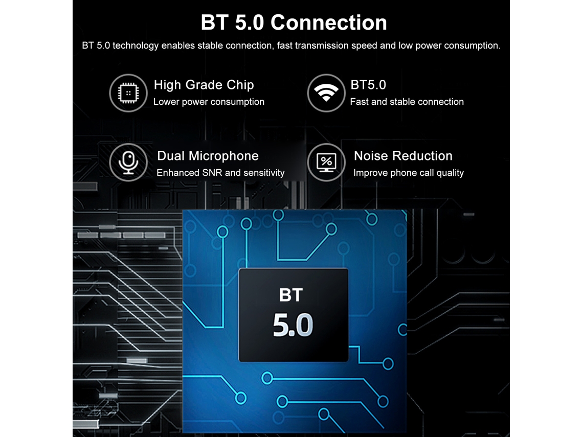 Fones de Ouvido Bluetooth com Gravação Automática EOOCOO