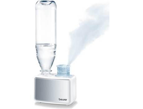 Mini Humidificador  LB12 Compacto 23