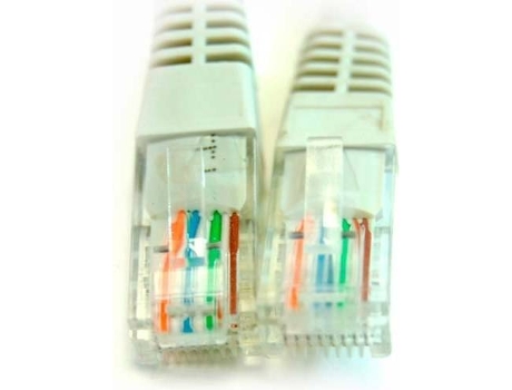 Cabo de Rede PEPEGREE (RJ45)