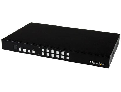 SWITCH HDMI 4X4 VIDEOWALL PAP