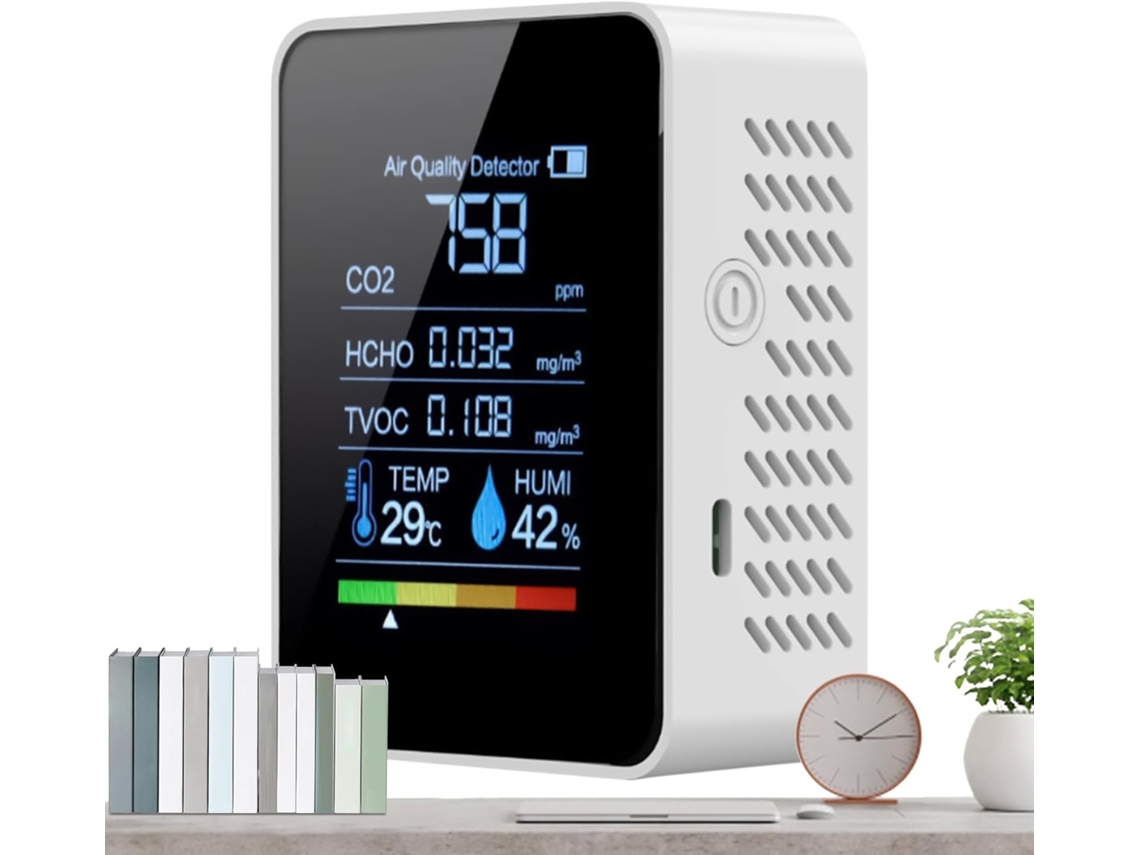 Monitor De Qualidade Do Ar 9 4 7 Co₂ 5 1 - Abs × Cm | Termômetro Interno
