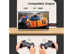 Aetheria console de Jogos Portátil com 30000+ Jogos Incorporados, Dois Controles Sem Fio e Saída Hdmi 1080p