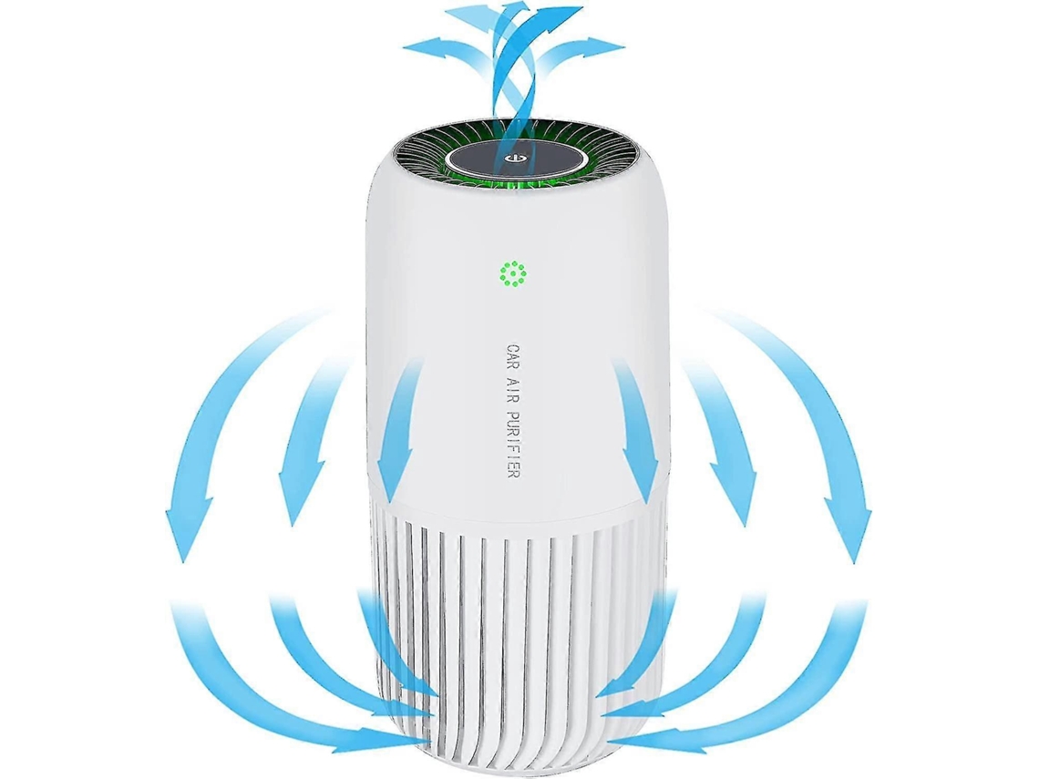 Purificador de ar com filtro HEPA e luz UVC. Mini purificador de ar que remove 99,97% da fumaça, alérgenos e poeira. Slowmoose (branco).