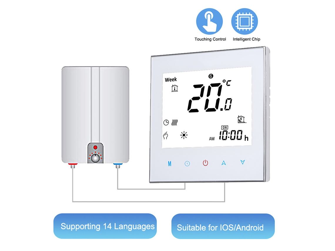 Termostato Ambiente Programável Semanal Com Visor Lcd E Tela Sensível Ao Toque, 5a Ac110‑230v Slowmoose