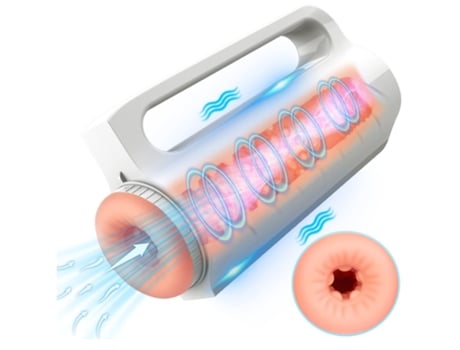 Masturbador DIGITALLAB Fjbzzh061420 Branco