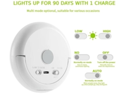 Luz Noturna Com Sensor De Movimento Para Crianças Brilho Magnético Sob A Iluminação Do Gabinete Luzes De Bateria Recarregável S/fio Usb Yizhood