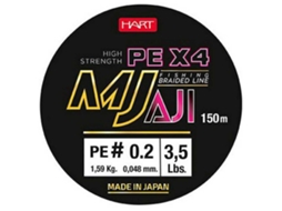 Trançado Mj Aji 150 M Roxo 0.085 Mmhart