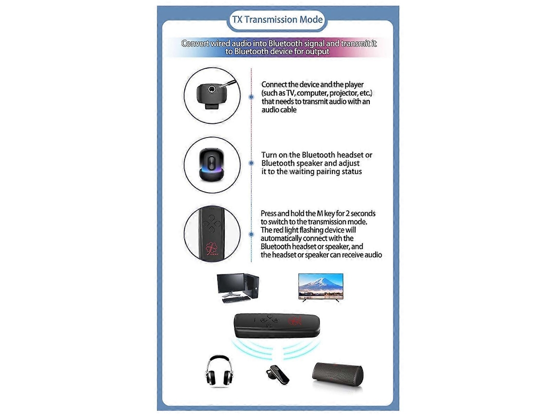 5.2 Transmissor E Receptor Bluetooth Dois Em Um VONKELIOS