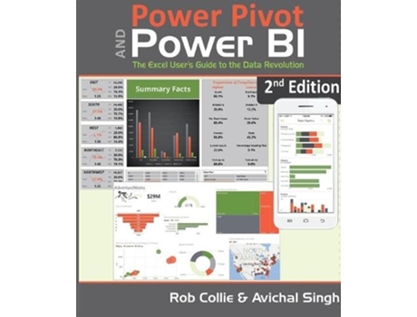 Livro Power Pivot and Power BI de Avichal Singh e Rob Collie (Inglês)