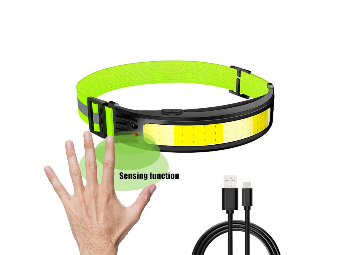 Conjunto De 2 Lanternas De Cabeça Com Sensor Cob Bateria Integrada Recarregável 6 Modos De Iluminação Para Pesca Camping E Atividades Ao Ar Livre