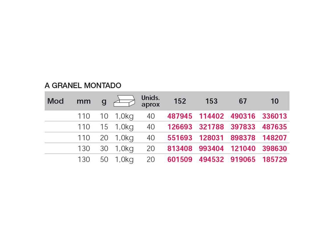 Delalande Swat Shad 130