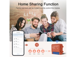 Laxiscreed Central De Abertura De Garagem Tuya Smart Com App E Compatível Com Alexa