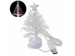 Lanterna De Cabeça Led Recarregável Wins Fire, Farol Potente À Prova D'água De 3000 Lm, Usa Bateria 18650, Ideal Para Acampamentos Ao Ar Livre.