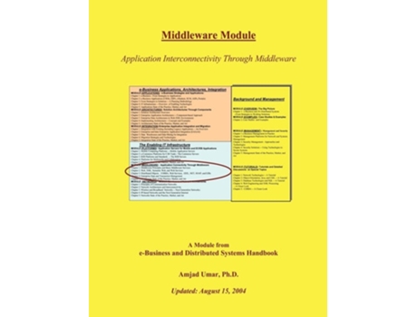 Livro E-Business and Distributed Systems Handbook: Middleware Module de Amjad Umar (Inglês)