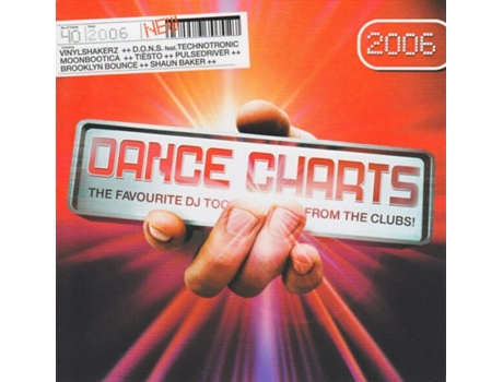 Cd Dance Charts 2006 More Music And Media